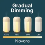 Novora LED Humidifier Combo - TR-N030 - Image 4