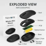 Novora Mini Mouse - TA-N003-B - Image 3