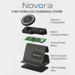 Novora 3-in-1 Foldable Magnetic 15W Wireless Charger - TA-N008 - Image 4