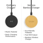 Novora FSC Bamboo 15W Wireless Charging Pad - TA-N016 - Image 2