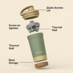 New Shaker Bottle - TA-VR-0010 - Image 8