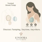 Wearable Breast Pump - TA-KD003 - Image 4