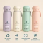 Portable Water Warmer (WX-2020) - TA-M0003 - Image 5