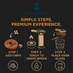 Premier Smoker Set - TA-M0011 - Image 11