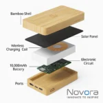 Bamboo Solar Power Bank - TA-N036 - Image 7