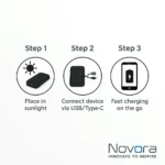 RABS Solar Power Bank - TA-N037 - Image 9