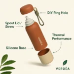 New To-Go Water Bottle - TA-VR-0009 - Image 7